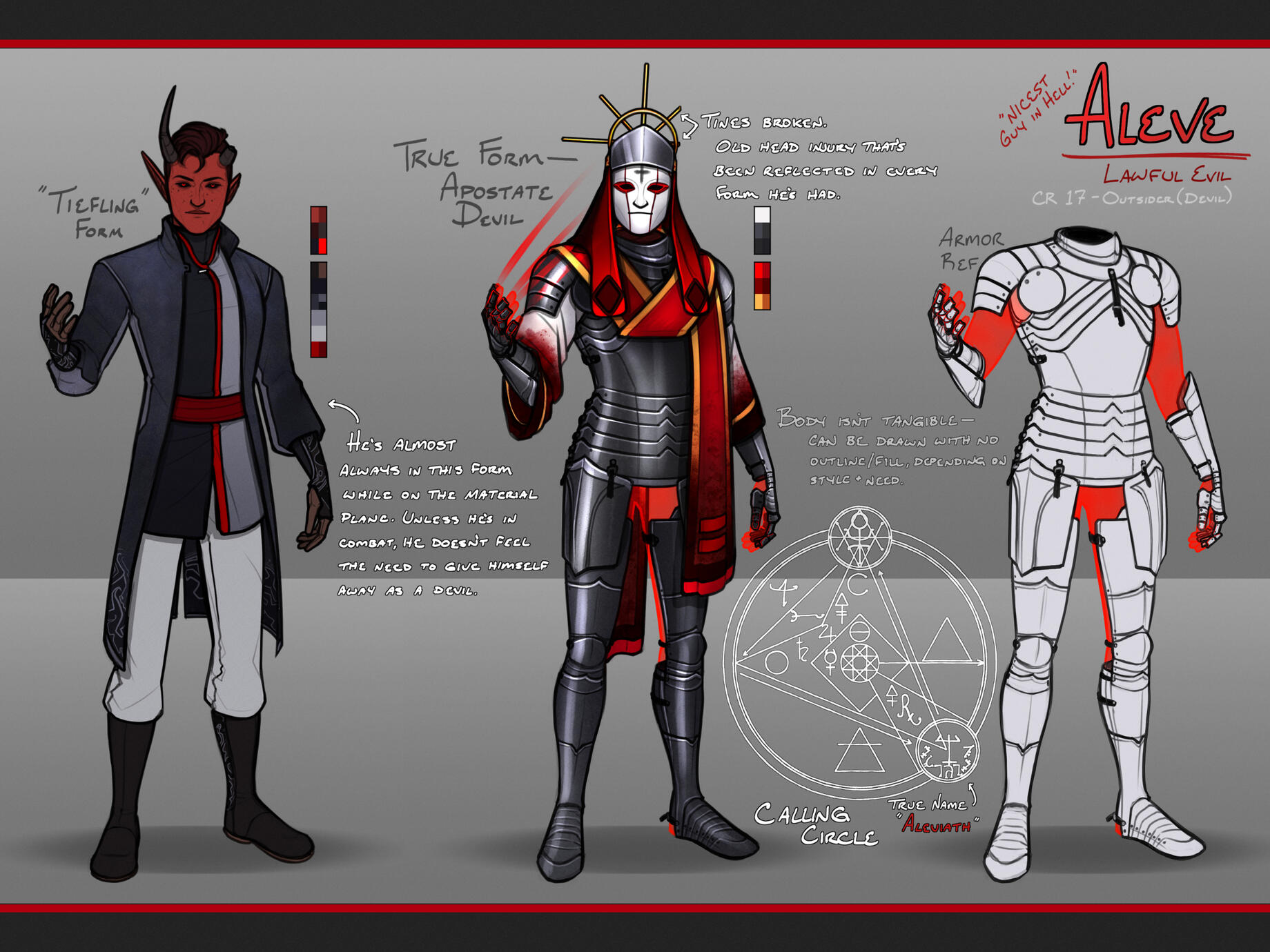 Aleve | Pathfinder | Reference Sheet