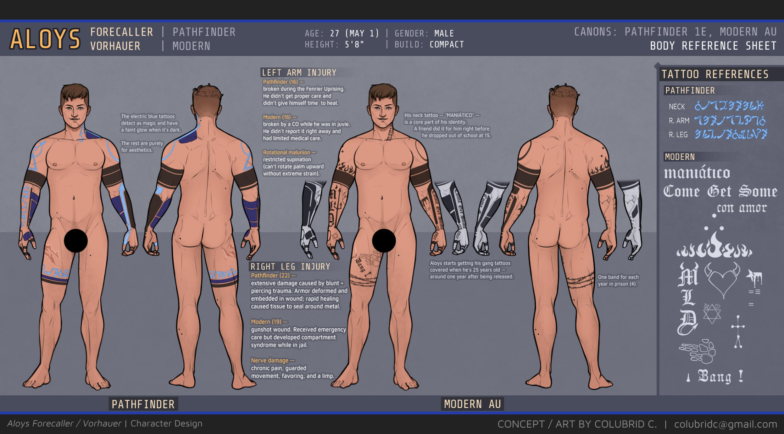 Aloys | Modern AU / Pathfinder | Body Reference Sheet