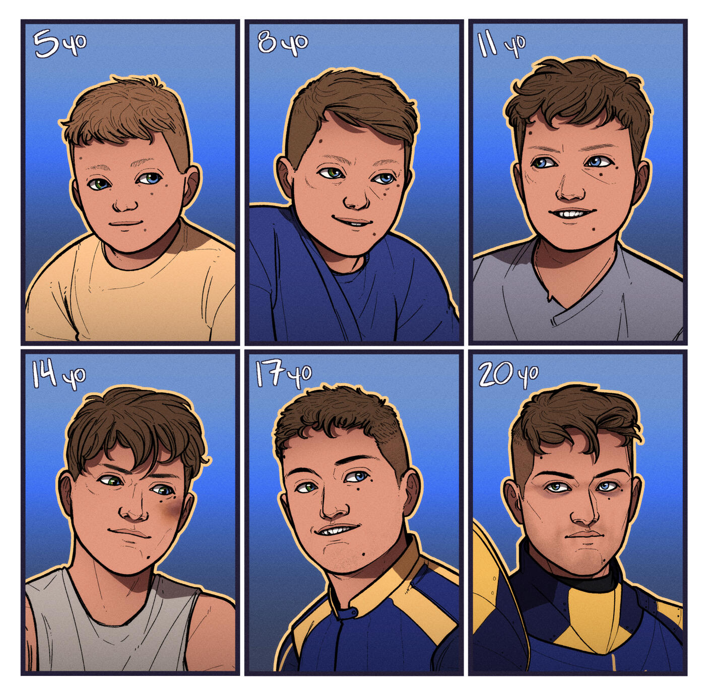 Aloys | Pathfinder | Age Progression (5–20)