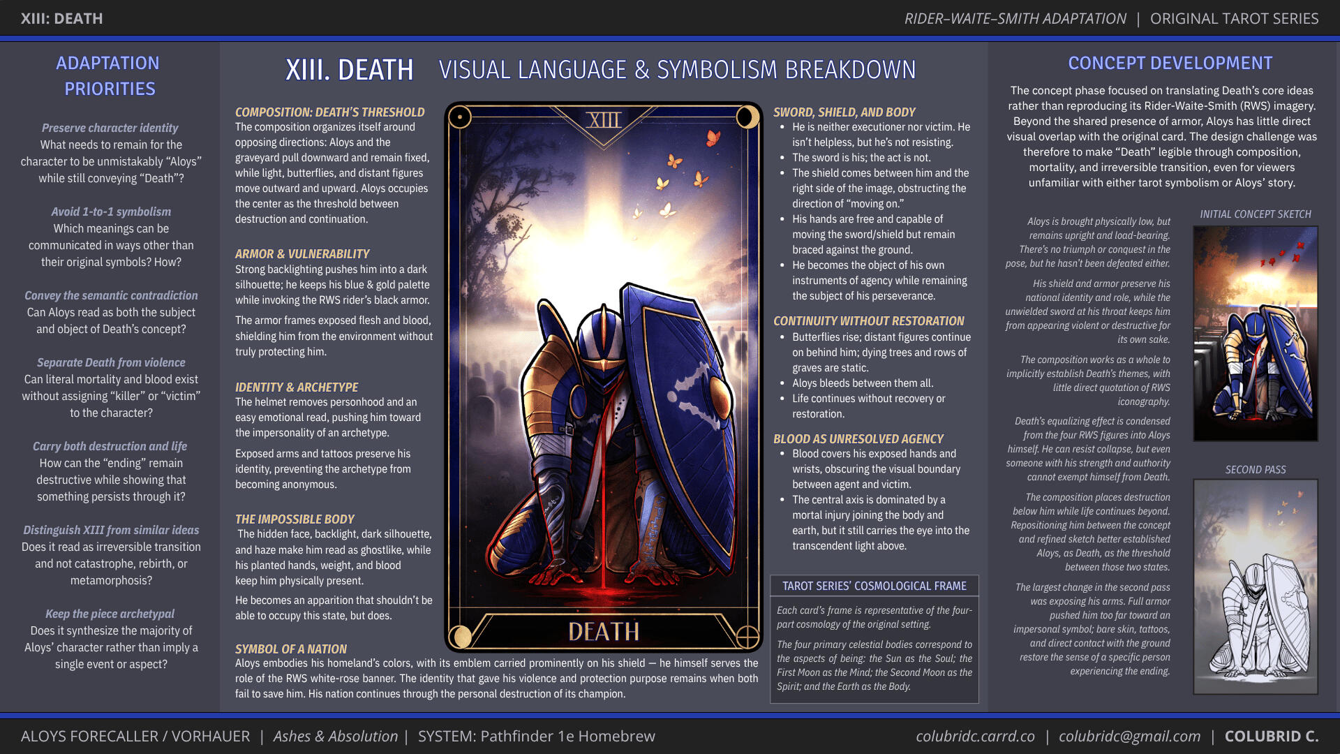 XIII. DEATH - Visual Language & Symbolism Breakdown