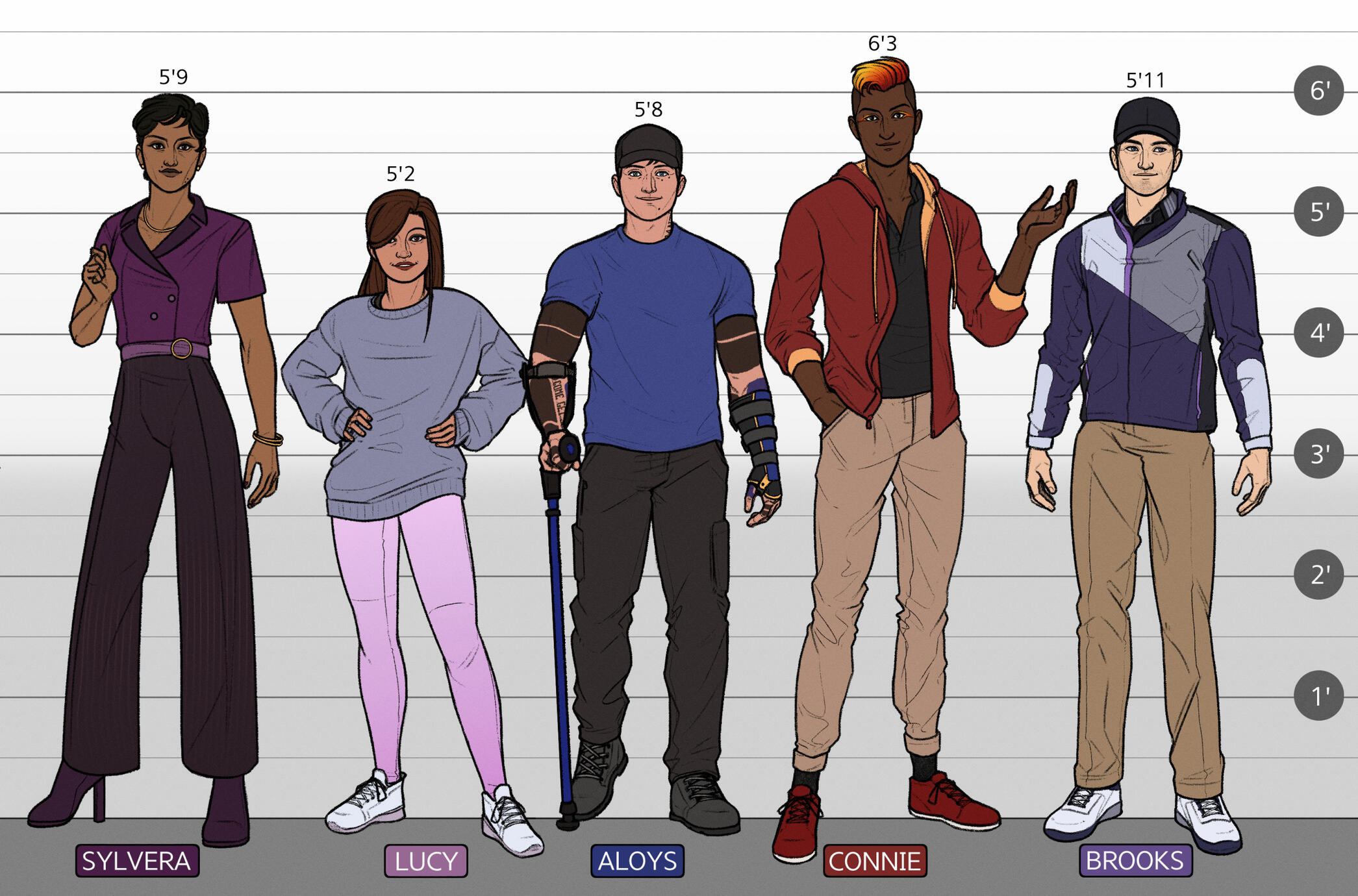 Aloys + Family | Modern AU | Character Lineup [OUTDATED]